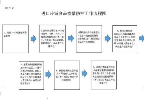 最新发布